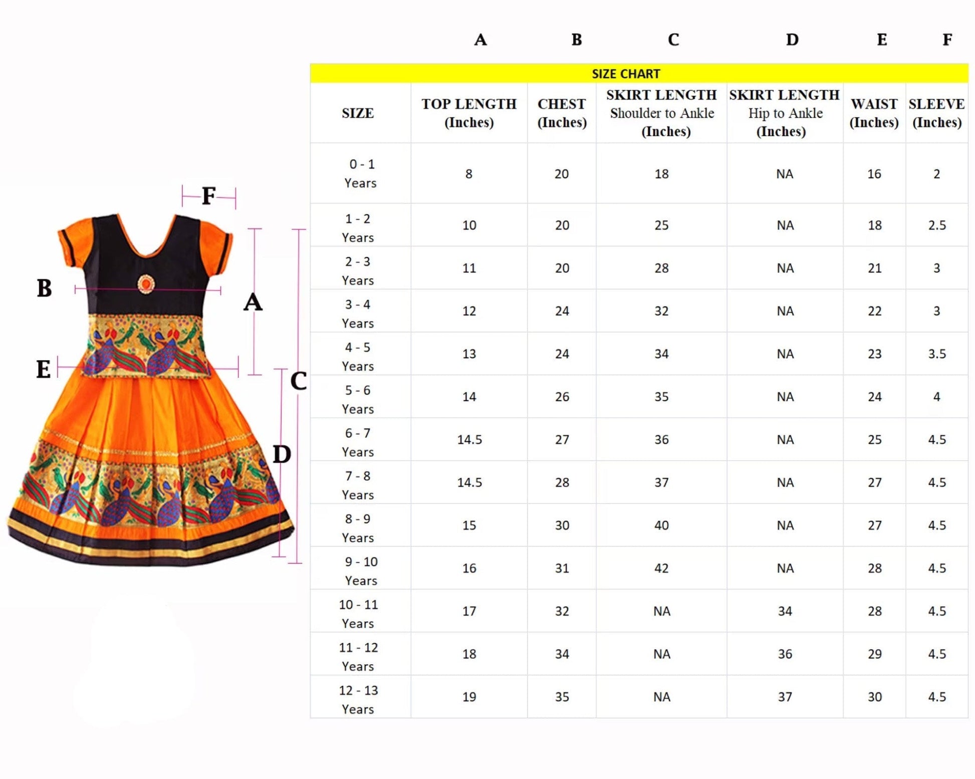 Yellow Pavada for 7-8 Years @ DressingStylesCA.com